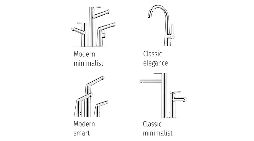 Moderný minimalistický dizajn pre kúpeľňu, <p>« Rad HANSADESIGNO STYLE prepája oblasť architektúry s prírodou. Toto trojrozmerné spojenie základných geometrických tvarov (kruhu a štvoruholníka) vzbudzuje jemný a ladný dojem ako okruhliaky v tečúcej vode. Syntéza týchto dvoch prvkov robí z HANSADESIGNO STYLE individuálny lifestylový predmet v súlade so súčasnými trendmi. »  - Michael Lammel, DIZAJNÉR A TECHNIK</p>